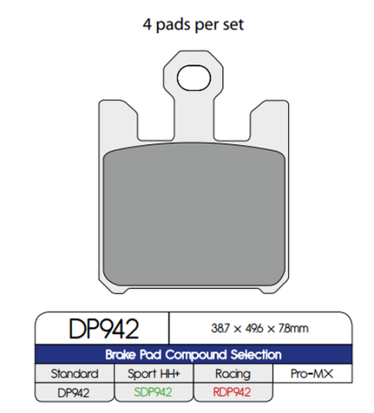 Standard Sintered Metal Brake Pads