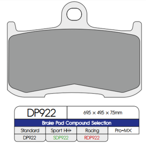 Standard Sintered Metal Brake Pads