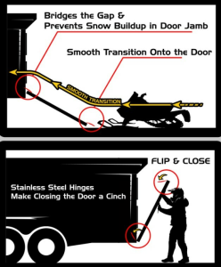 Caliber EdgeGlide 2.0 (2pc. Kit - 48") 