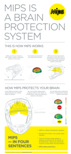 Reflex Apex Mips® Ece Helmet Gray, Green, Hi-vis, Yellow